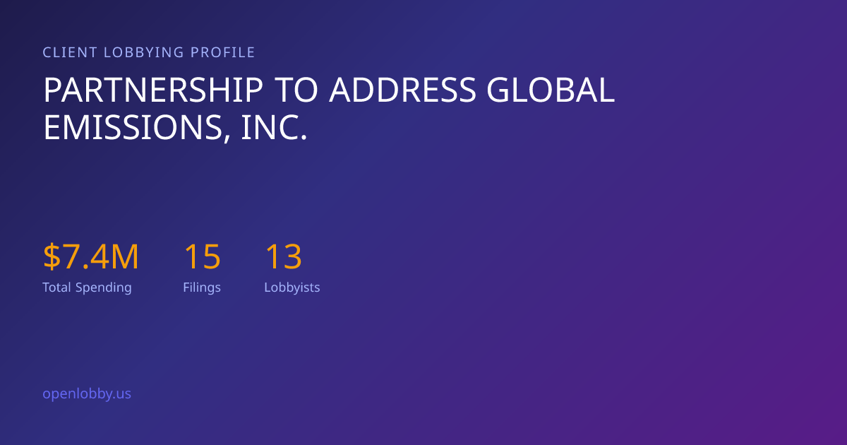 Partnership to Address Global Emissions, INC. — Lobbying Spending ...