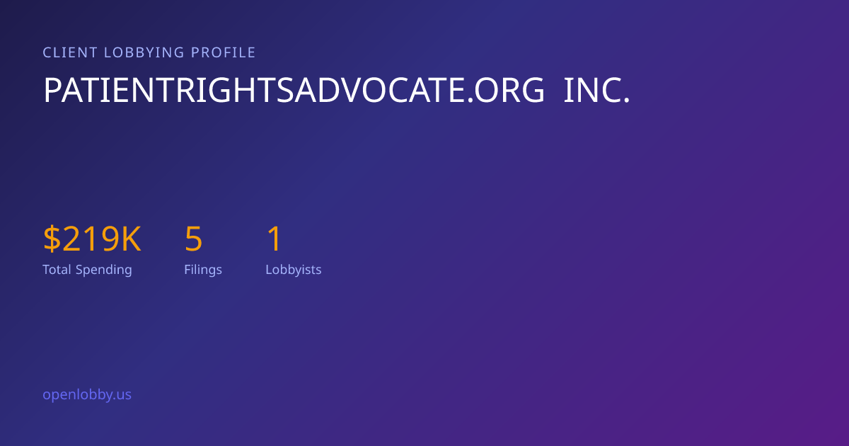 Patientrightsadvocate.org INC. — Lobbying Spending & Activity