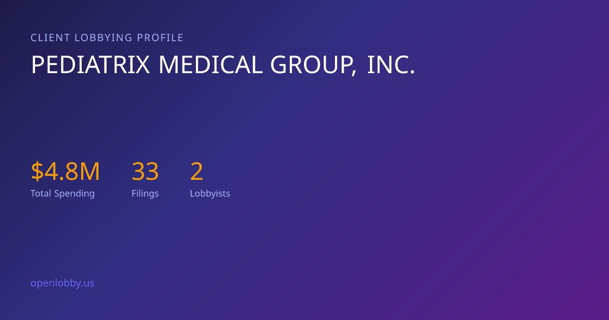 Pediatrix Medical Group, INC. — Lobbying Spending & Activity
