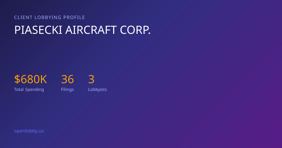 Piasecki Aircraft Corp. — Lobbying Spending & Activity