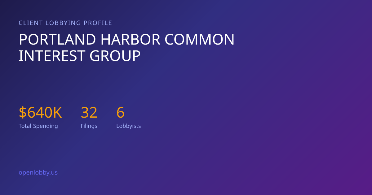 Portland Harbor Common Interest Group — Lobbying Spending & Activity
