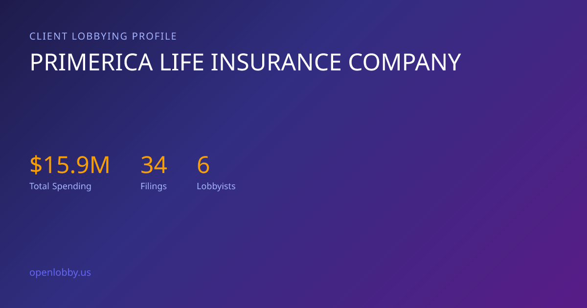 Primerica Life Insurance Company — Lobbying Spending & Activity