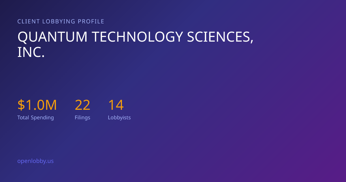 Quantum Technology Sciences, INC. — Lobbying Spending & Activity