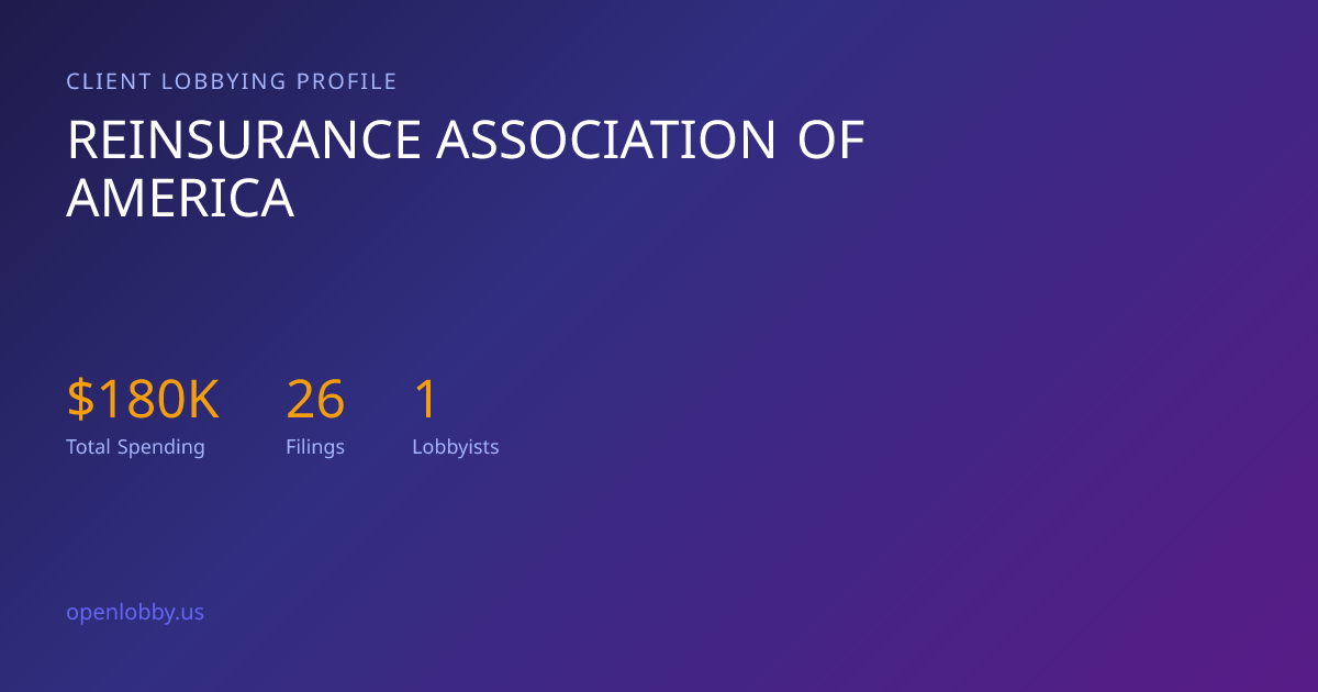 Reinsurance Association of America — Lobbying Spending & Activity