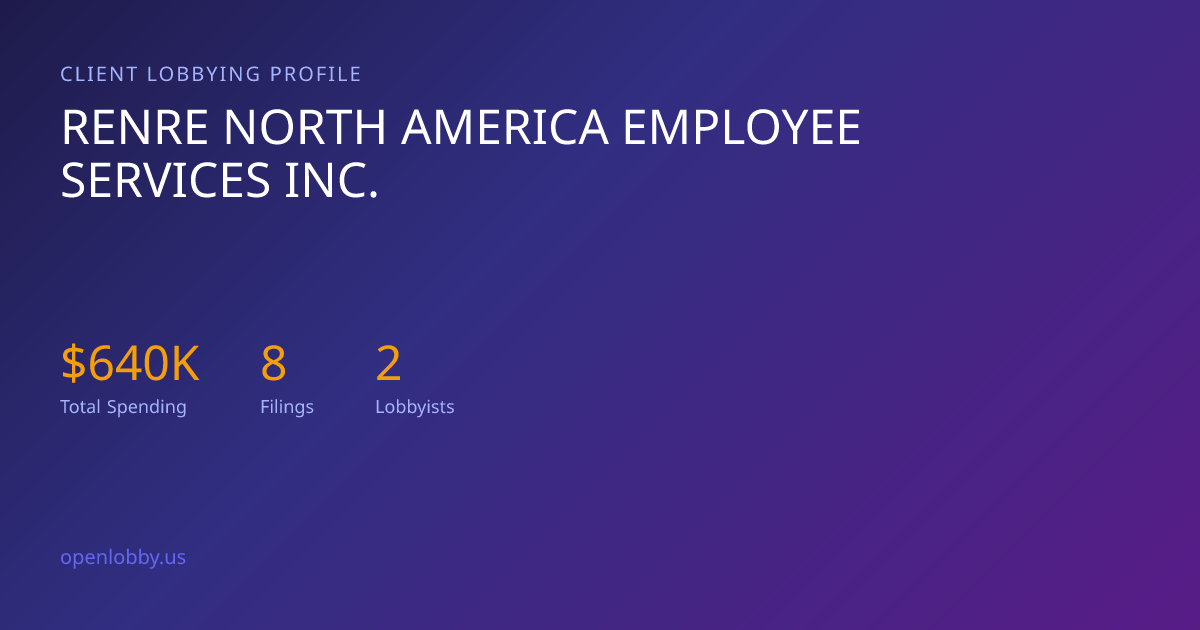Renre North America Employee Services INC. — Lobbying Spending & Activity