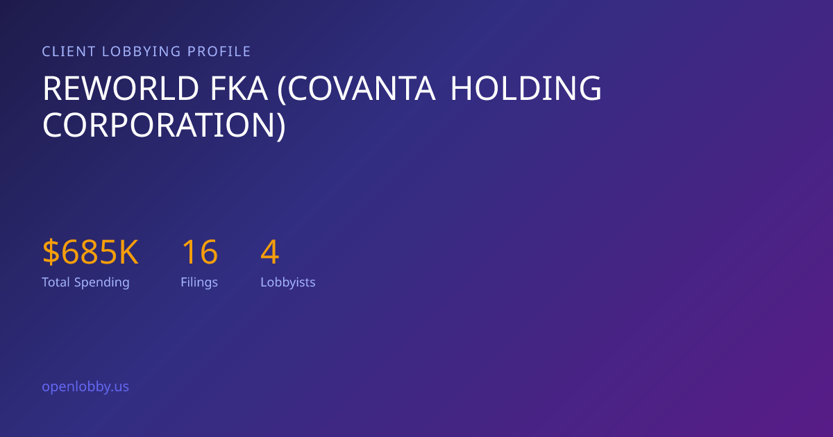 Reworld FKA (Covanta Holding Corporation) — Lobbying Spending & Activity