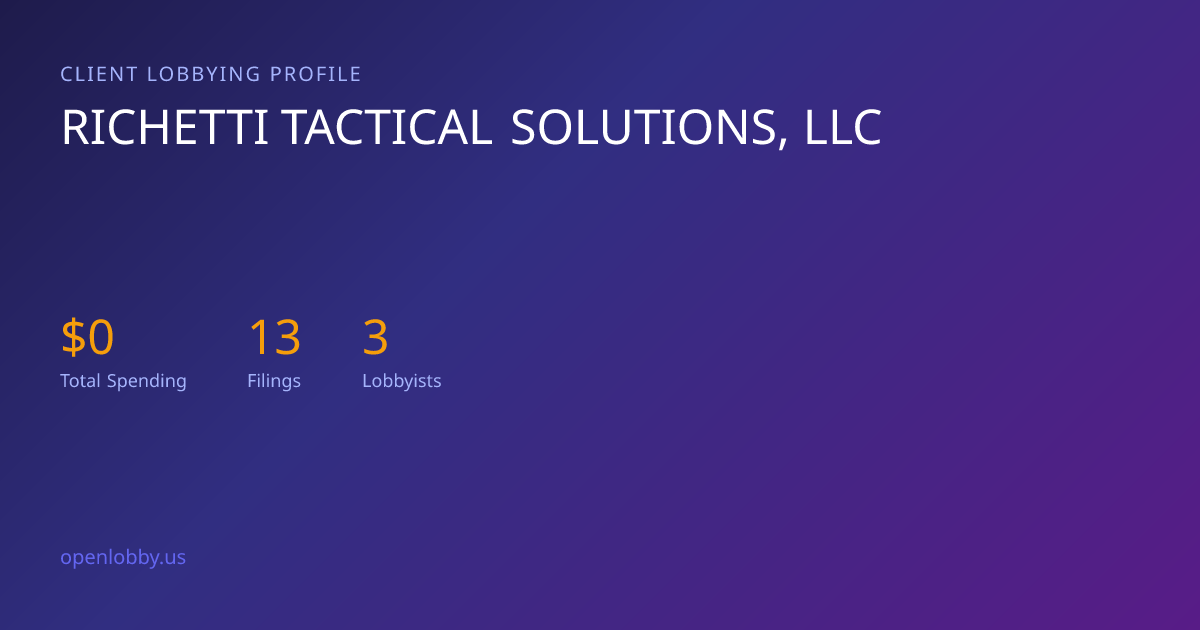 Richetti Tactical Solutions, LLC — Lobbying Spending & Activity