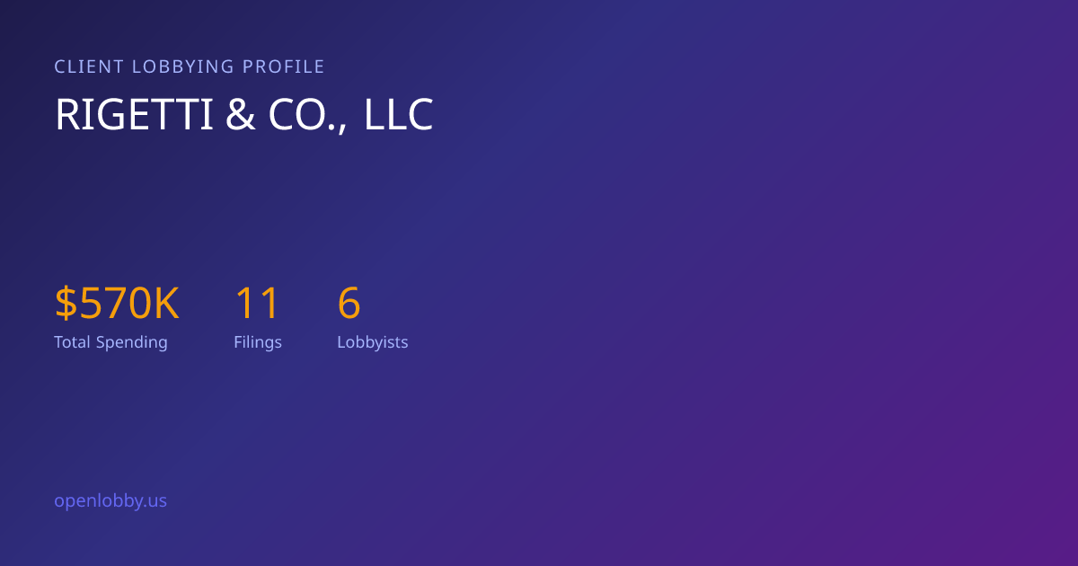 Rigetti & Co., LLC — Lobbying Spending & Activity