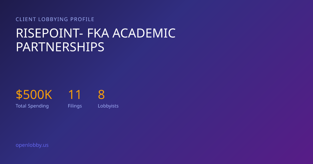 Risepoint- FKA Academic Partnerships — Lobbying Spending & Activity
