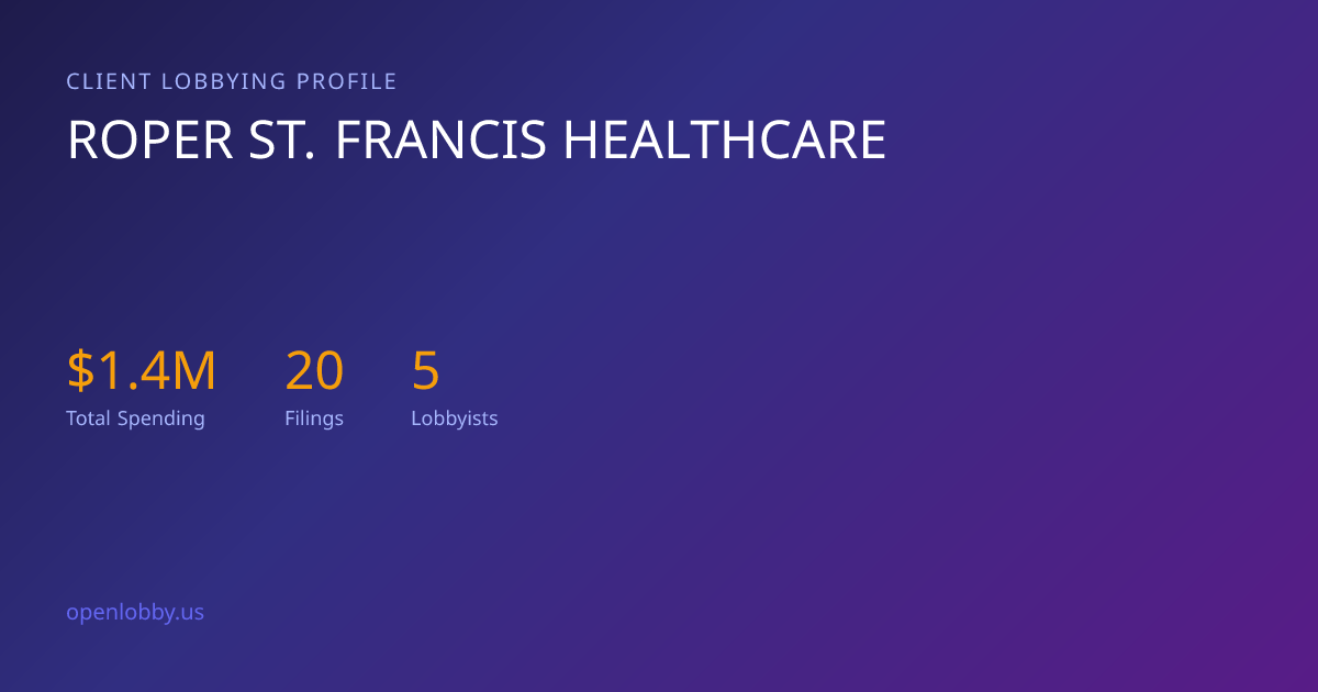 Roper St. Francis Healthcare — Lobbying Spending & Activity