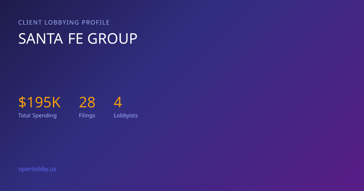 Santa Fe Group — Lobbying Spending & Activity