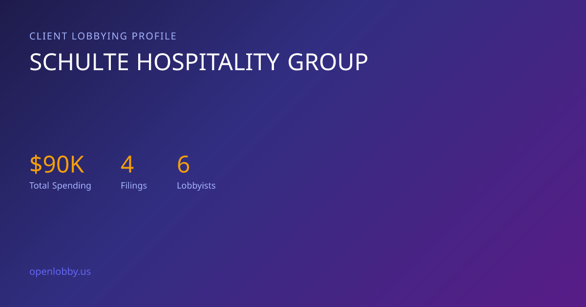 Schulte Hospitality Group — Lobbying Spending & Activity