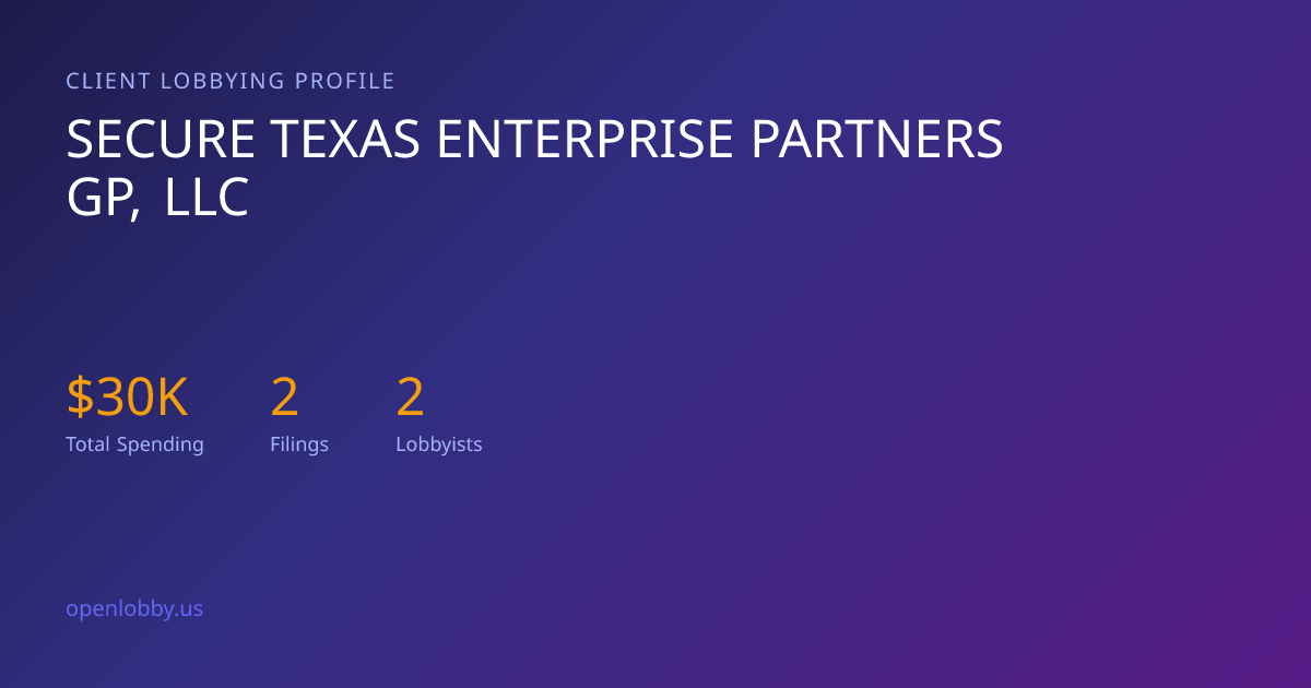 Secure Texas Enterprise Partners Gp, LLC — Lobbying Spending & Activity