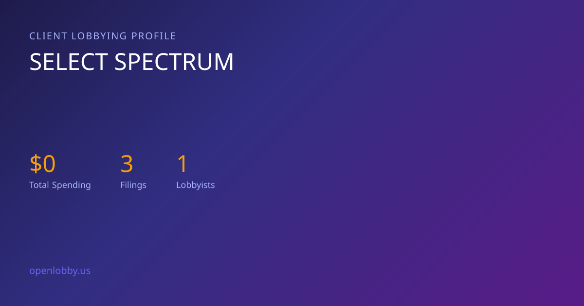 Select Spectrum — Lobbying Spending & Activity