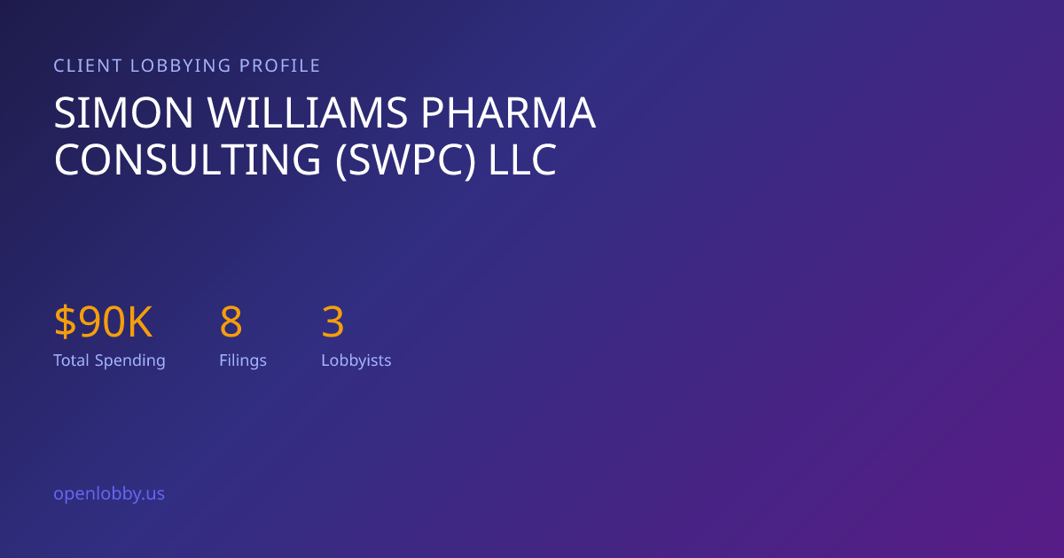 Simon Williams Pharma Consulting (Swpc) LLC — Lobbying Spending & Activity