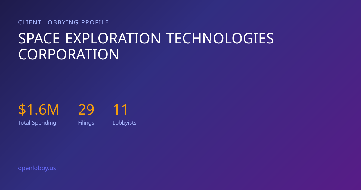 Space Exploration Technologies Corporation — Lobbying Spending & Activity