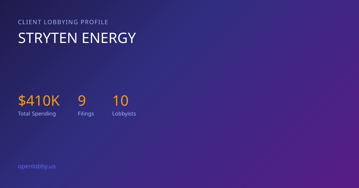 Stryten Energy — Lobbying Spending & Activity