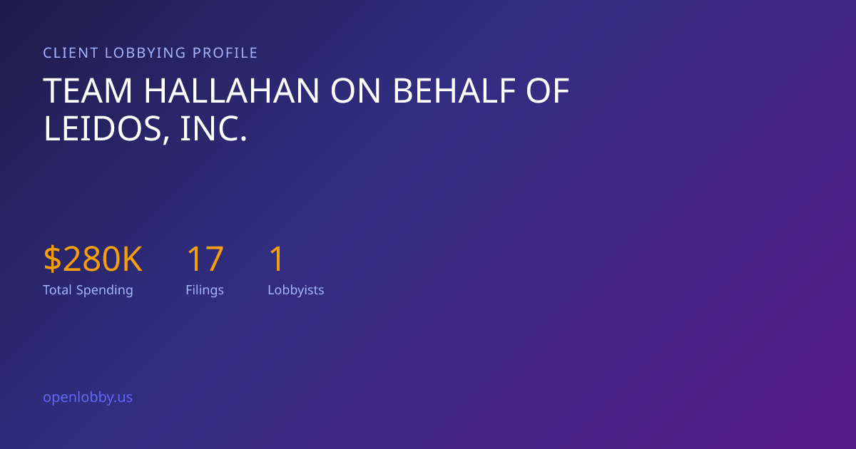 Team Hallahan on Behalf of Leidos, INC. — Lobbying Spending & Activity