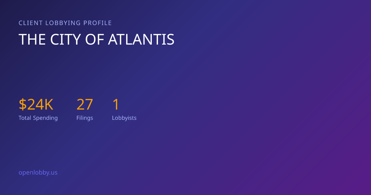 The City of Atlantis — Lobbying Spending & Activity