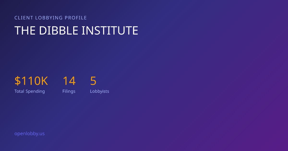 The Dibble Institute — Lobbying Spending & Activity