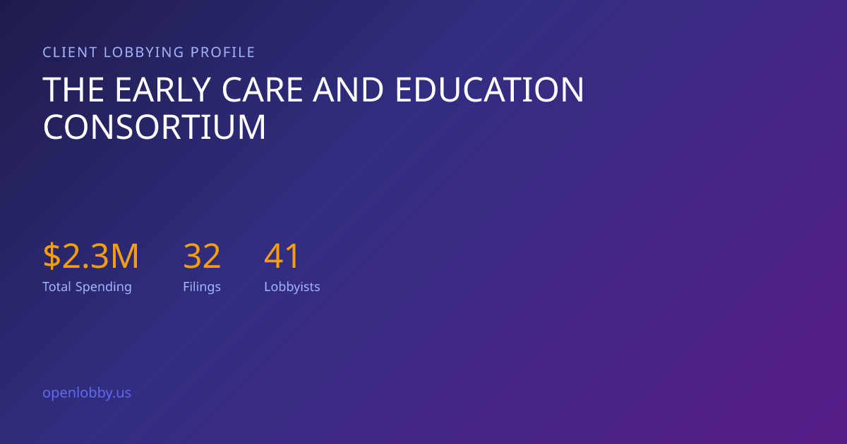 The Early Care and Education Consortium — Lobbying Spending & Activity