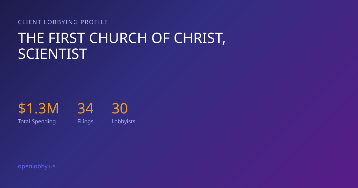 The First Church of Christ, Scientist — Lobbying Spending & Activity