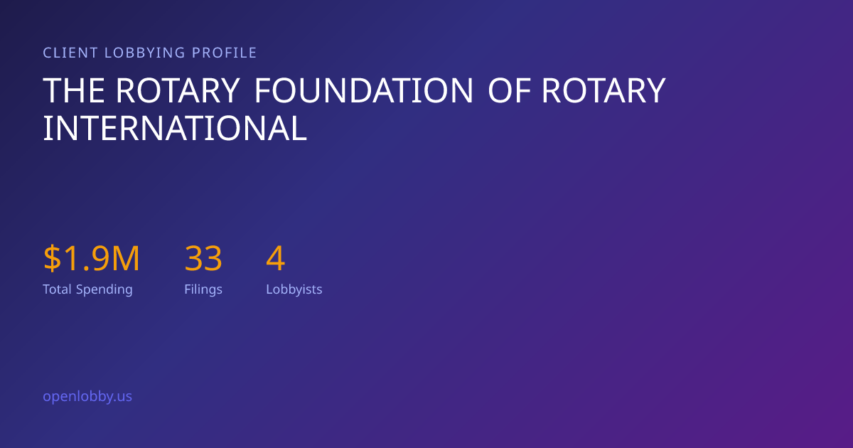 The Rotary Foundation of Rotary International — Lobbying Spending ...