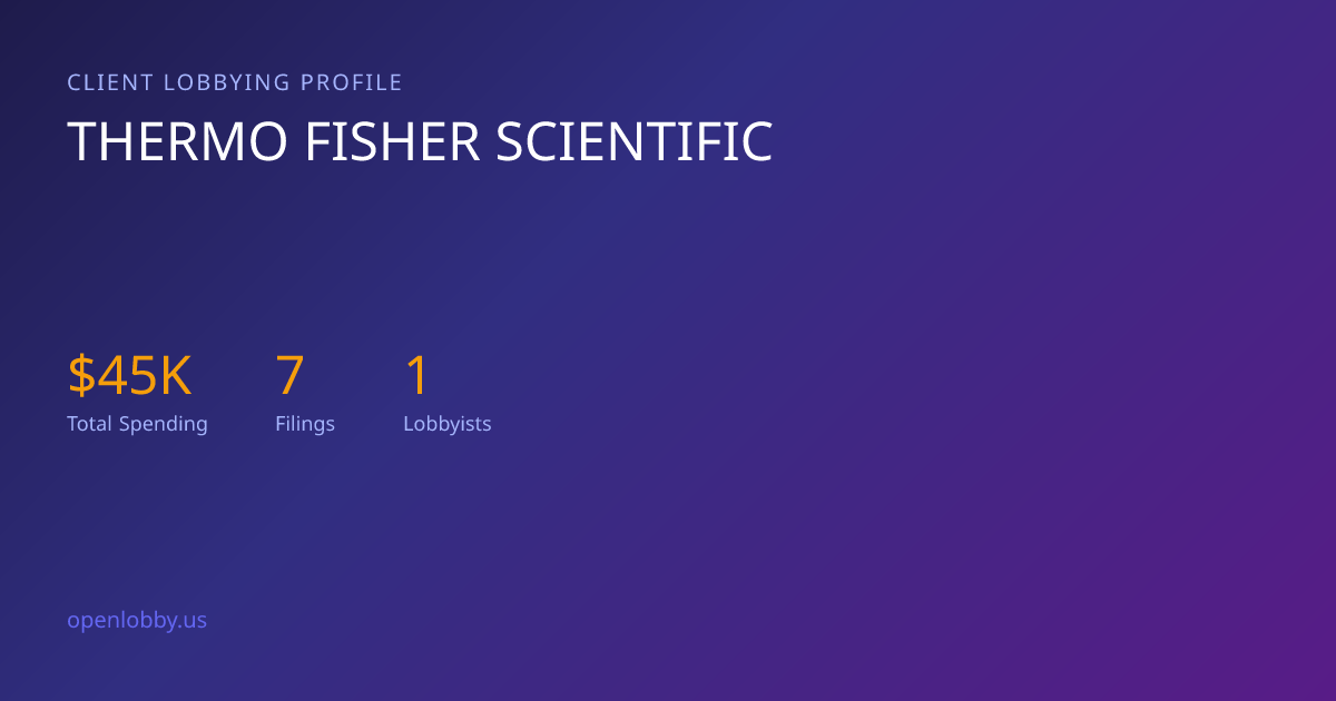 Thermo Fisher Scientific — Lobbying Spending & Activity