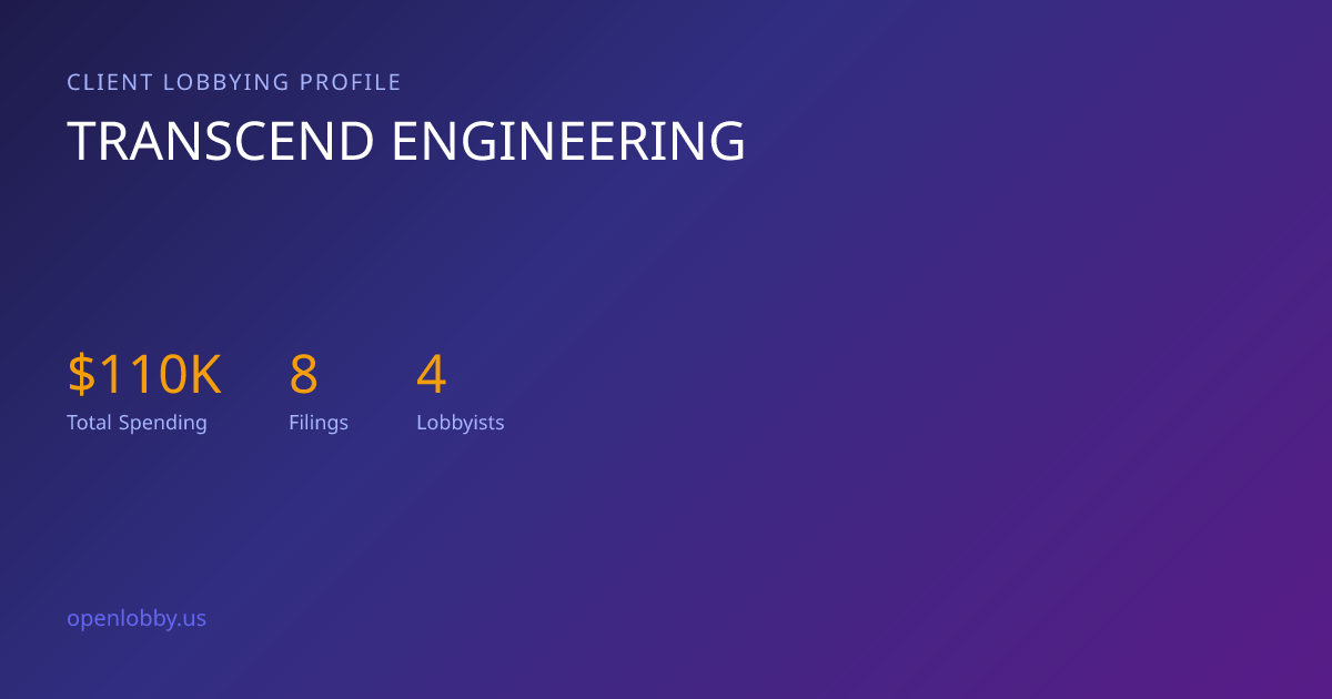 Transcend Engineering — Lobbying Spending & Activity