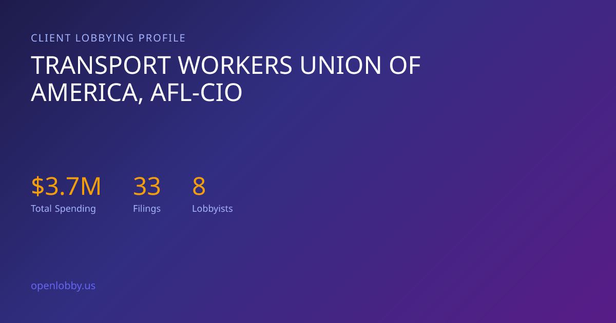 Transport Workers Union of America, Afl-cio — Lobbying Spending & Activity