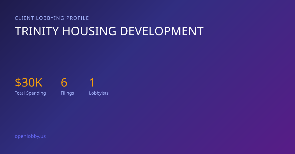 Trinity Housing Development — Lobbying Spending & Activity