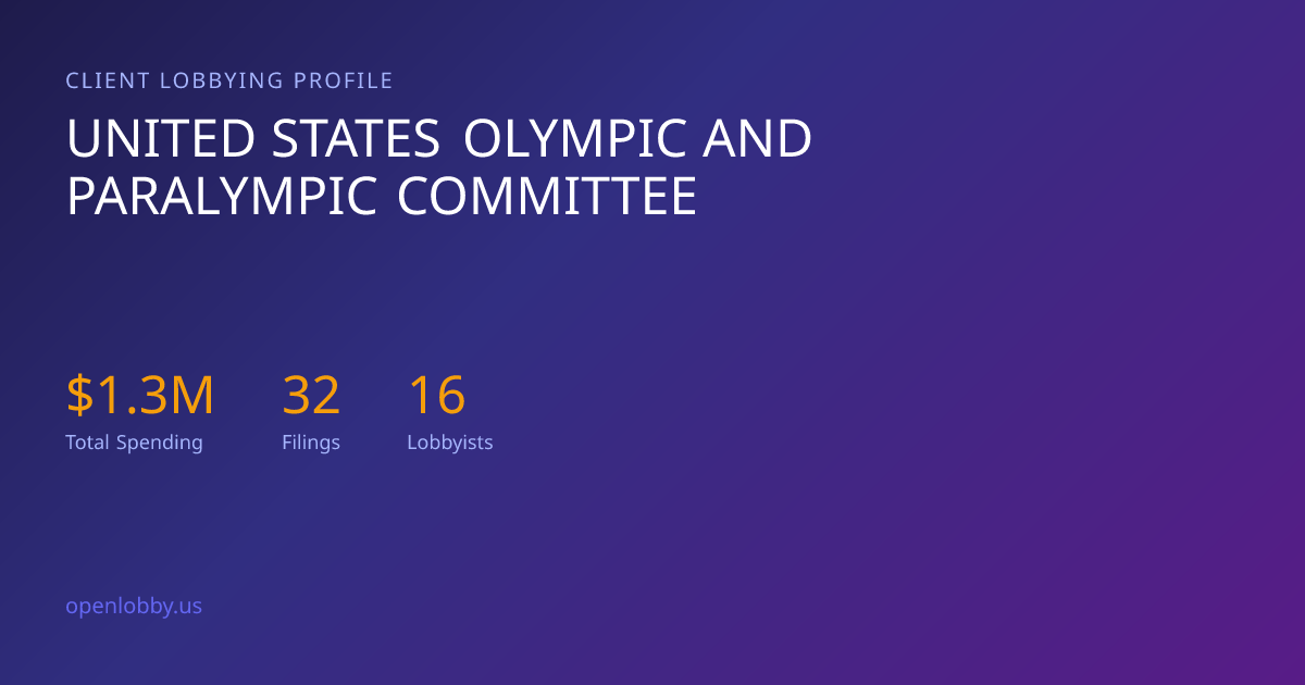 United States Olympic and Paralympic Committee — Lobbying Spending ...