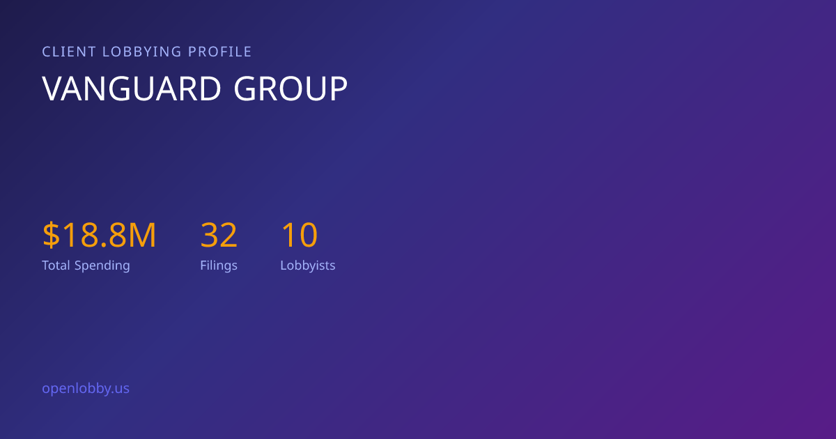 Vanguard Group — Lobbying Spending & Activity