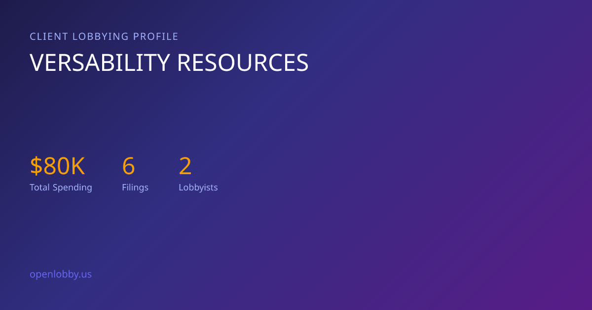 Versability Resources — Lobbying Spending & Activity