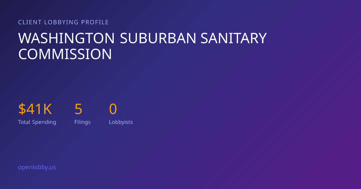 Washington Suburban Sanitary Commission — Lobbying Spending & Activity