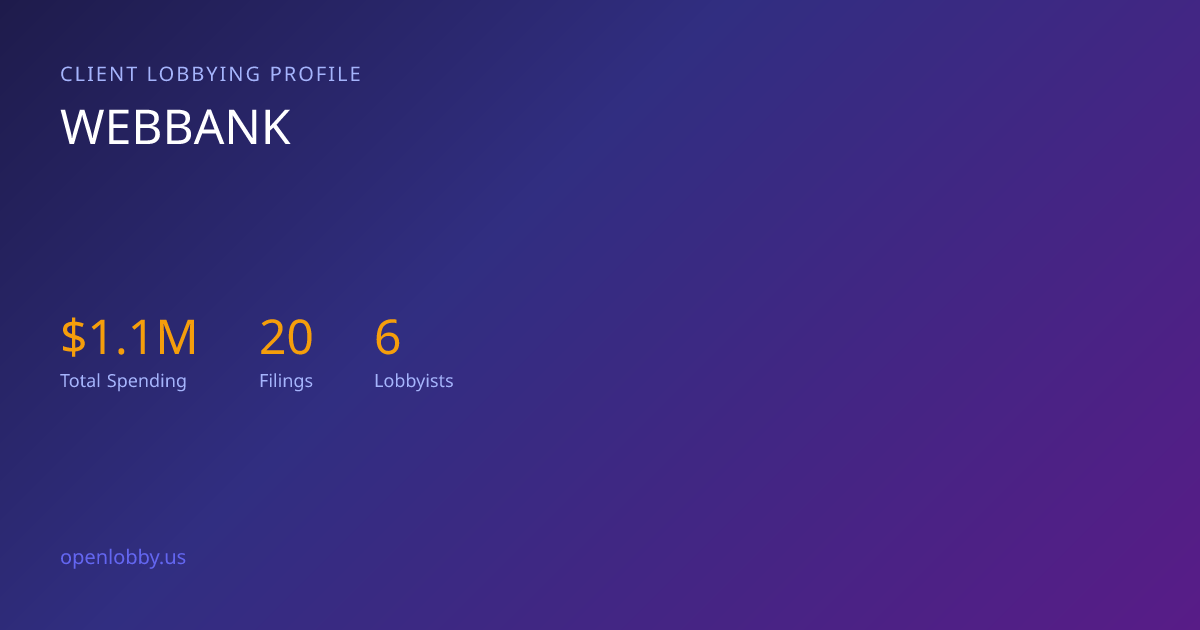 Webbank — Lobbying Spending & Activity