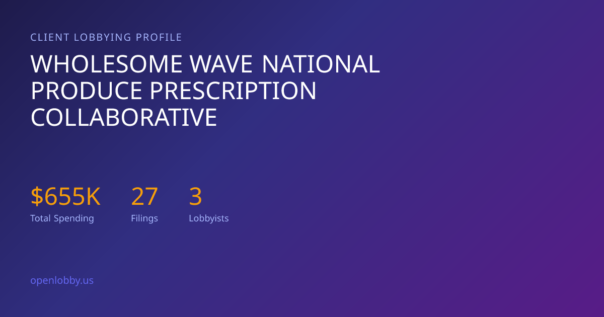 Wholesome Wave National Produce Prescription Collaborative — Lobbying ...