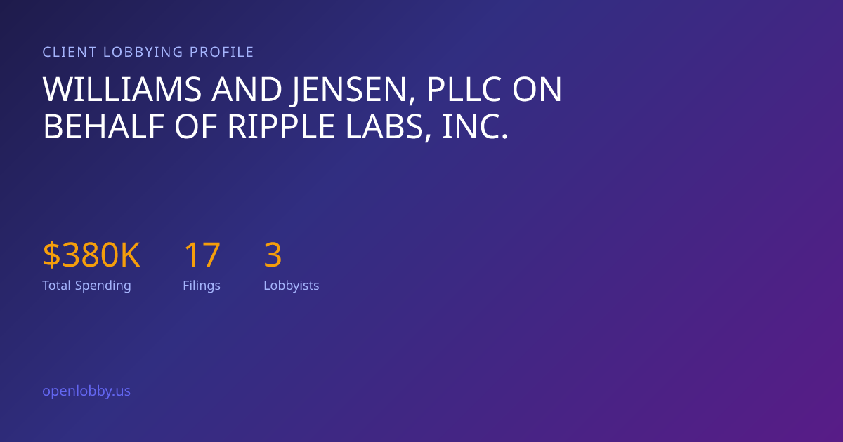 Williams and Jensen, PLLC on Behalf of Ripple Labs, INC. — Lobbying ...