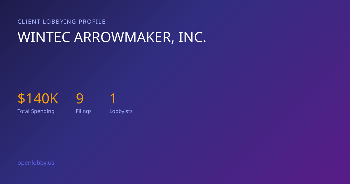 Wintec Arrowmaker, INC. — Lobbying Spending & Activity