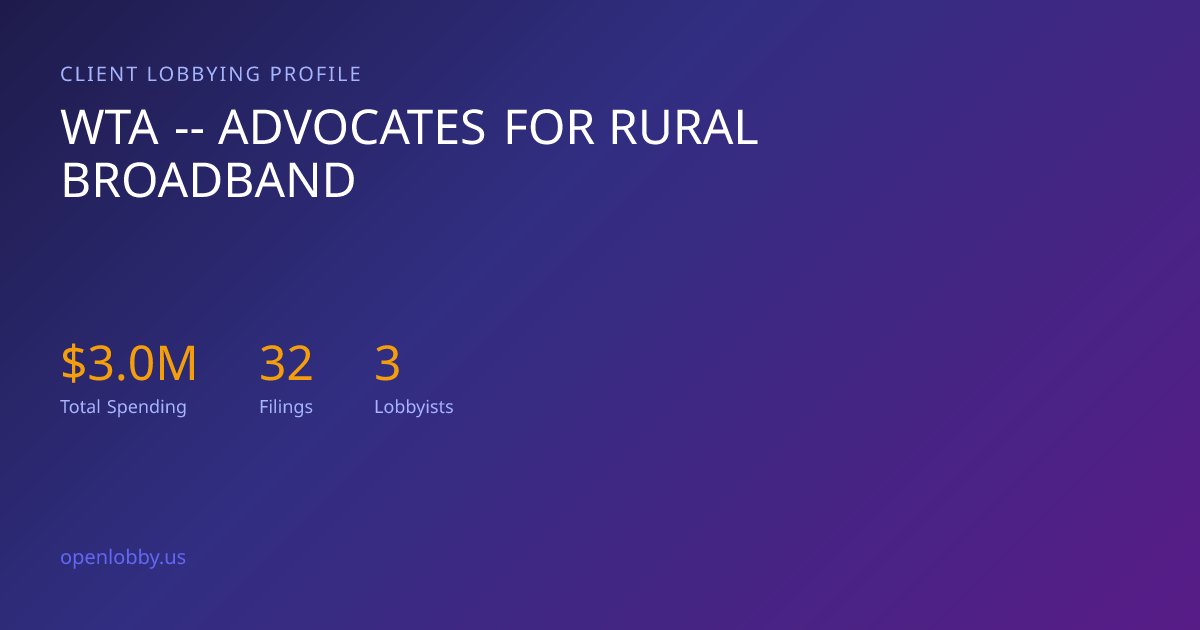 Wta -- Advocates for Rural Broadband — Lobbying Spending & Activity