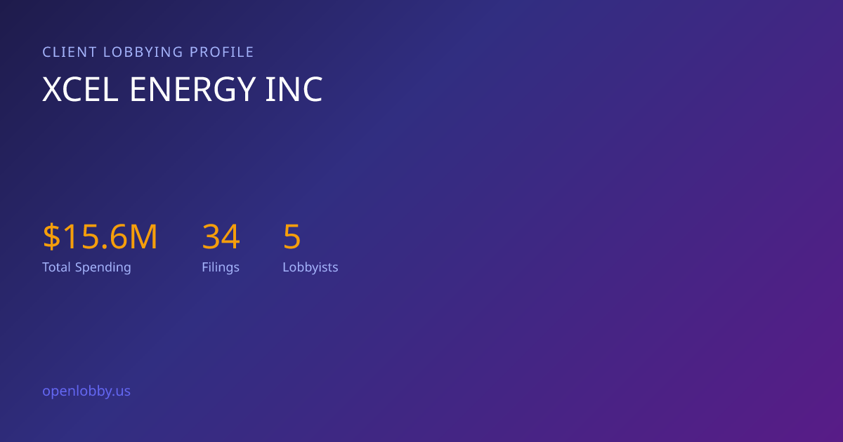 Xcel Energy INC — Lobbying Spending & Activity