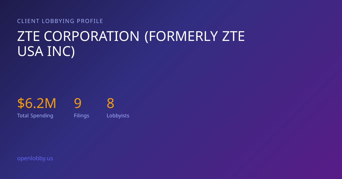 Zte Corporation (Formerly Zte USA INC) — Lobbying Spending & Activity