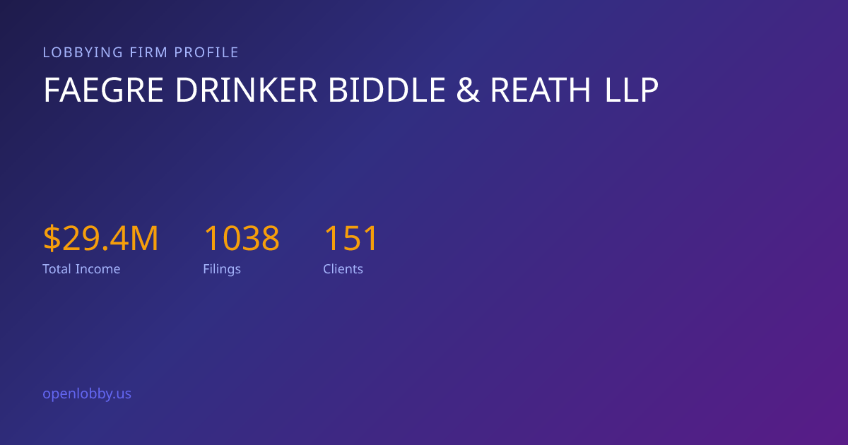 Faegre Drinker Biddle & Reath LLP - Lobbying Firm