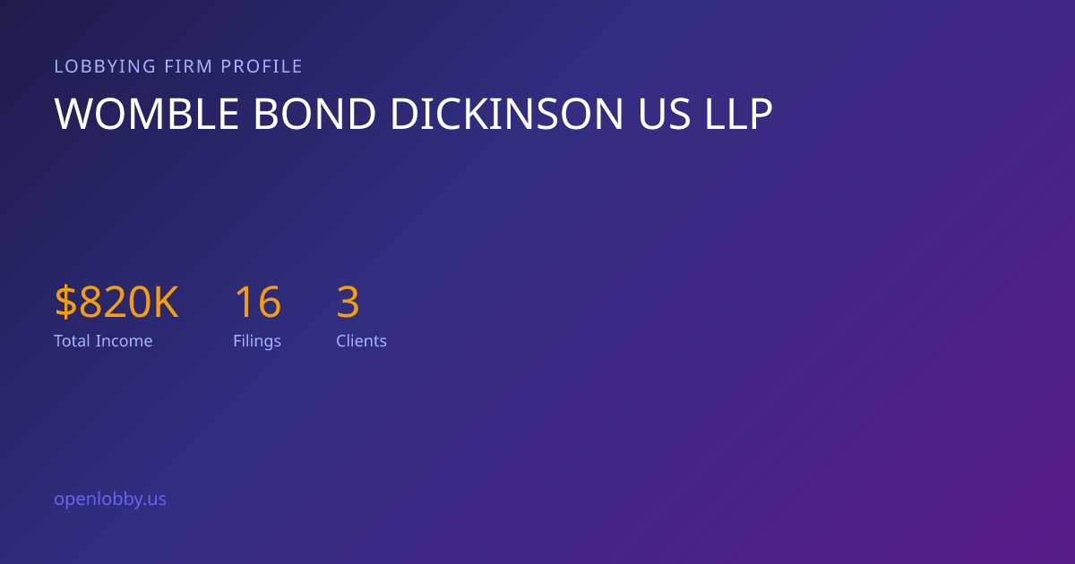 Womble Bond Dickinson US LLP - Lobbying Firm